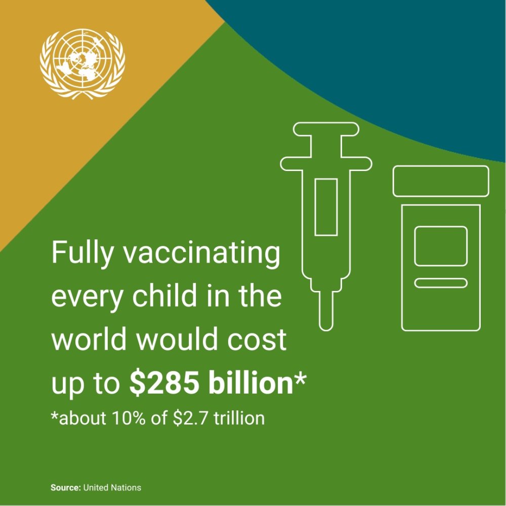 spese militari e vaccini spese militari e vaccini