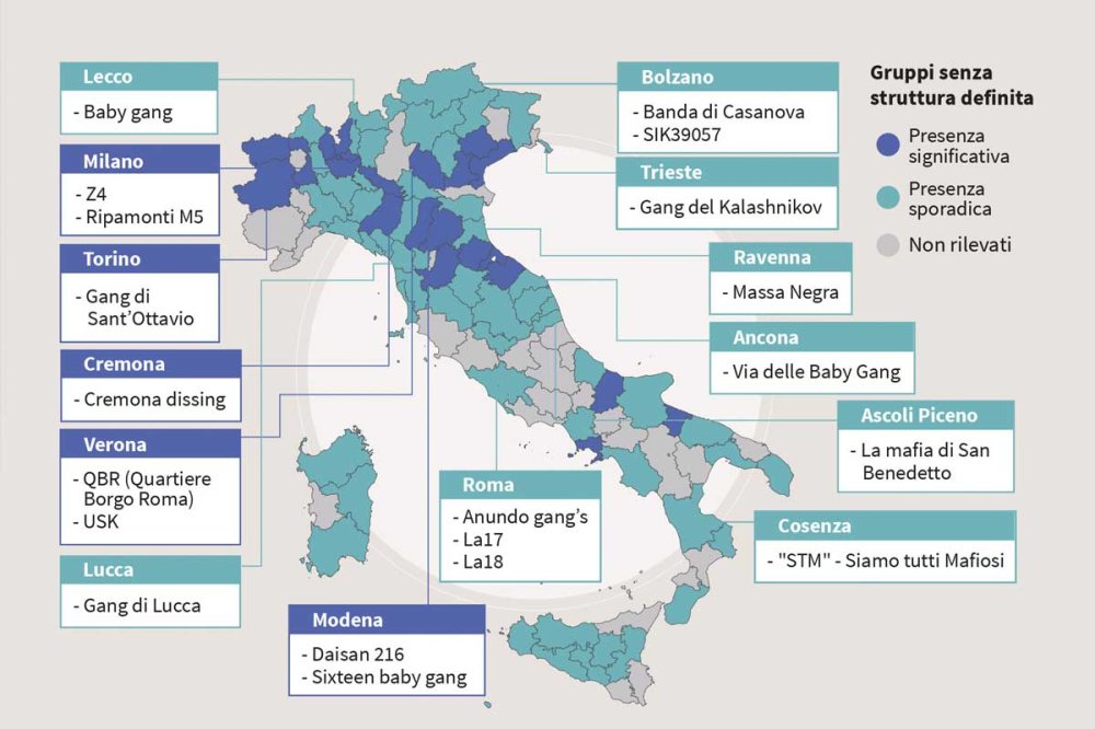 Sempre Magazine 6 2002 baby gang in Italia