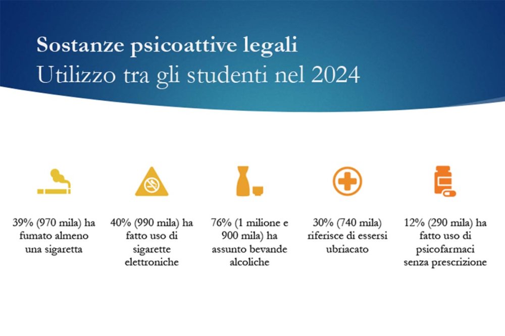 Sostanze psicoattive legali